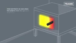 How Pencil Production Techniques Have Evolved Over the Time Instructional Video