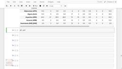 Deep Learning - Computer Vision for Beginners Using PyTorch - Imputation Instructional Video