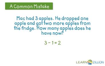 Solving Multistep Problems with Pictures