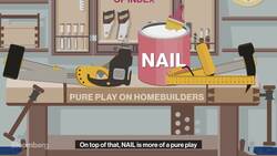 Investors Hammer Home Returns with 'NAIL' News Clip