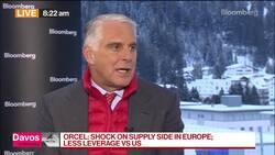 Orcel Sees Europe Avoiding Recession This Year; Still Uncertain News Clip