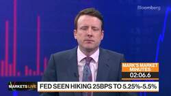 Markets in 3 Minutes: Earnings Support With Dull Fed Expected News Clip
