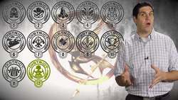 Capitalism- EconMovies #10 Hunger Games Instructional Video