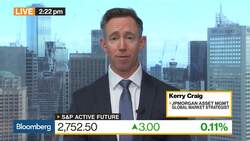 JPMorgan AM's Position on Markets a 'Defensive Hue,' Craig Says News Clip