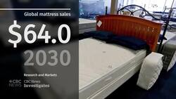 Customers frustrated by GhostBed’s not so ‘hassle-free’ returns | Go Public News Clip