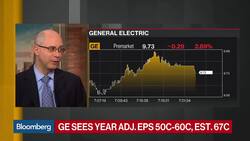 GE Sees Cash Burn of Up to $2 Billion on Turnaround Costs News Clip