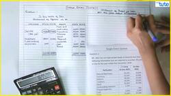 Introduction to Single Entry System and Calculation of Profit/Loss Instructional Video