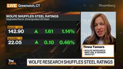 Top Calls: Wolfe Research Shuffles Steel Ratings News Clip