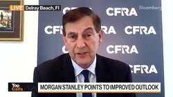 Top Calls: CFRA Downgrades Morgan Stanley & BOFA News Clip