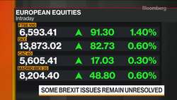 Big Tech Valuations Are `Crazy,' Aberdeen's Athey Says News Clip