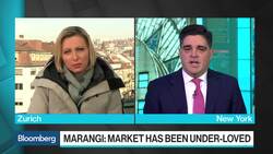 Gabelli's Marangi Sees Start of a Wave of Consolidation in Financials News Clip
