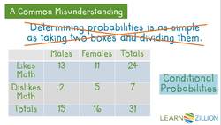 Calculating Probabilities Using Two-Way Frequency Tables Instructional Video