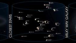 Is this really Boötes Void? (Referring to the thumbnail) Instructional Video