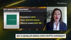 BTC Markets' CEO: Welcome Increased Regulatory Interest News Clip