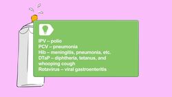 How to Know When to Get Which Vaccines for Your Child Instructional Video