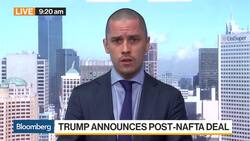 The Market Impact of the U.S.-Mexico Trade Deal News Clip