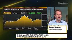 Chinese Exports Unexpectedly Rise in March News Clip