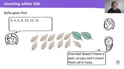 Counting and comparing Instructional Video