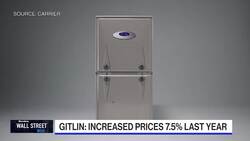 Banking Crisis Impact on US Manufacturing News Clip