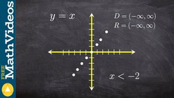 The Best Explanation of Piecewise Functions How to Graph Piecewise Instructional Video