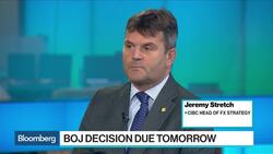 BOJ Testing the Water for Policy Change, Says CIBC's Stretch News Clip