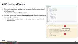 AWS Serverless Microservices with Patterns and Best Practices - AWS Lambda Best Practices and Event-Driven Architecture Instructional Video