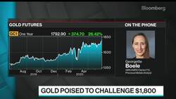 The Technological Importance of $1,800 Gold News Clip