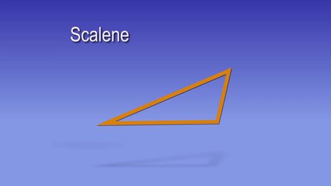 Classifying Triangles