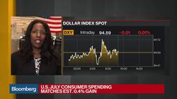 U.S. Inflation Reaches Six-Year High, Consumer Spending Rises in July News Clip