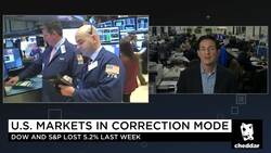 Things Investors Should Consider When There's Volatility News Clip
