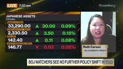Schroders Shorts JGBs, Pimco Likes Yen in BOJ Game Plan News Clip