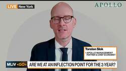 Markets Closer to Inflection Point, Apollo's Slok Says News Clip