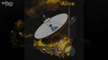 New Horizons first probe to reach pluto!