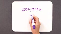 En Dash vs. Em Dash Instructional Video