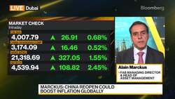 Alain Marckus on US inflation, fed policy News Clip