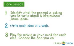 Generating Story Ideas: Choosing the Best One Instructional Video