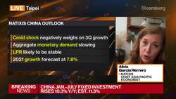 China’s Growth Recovery Weakens News Clip
