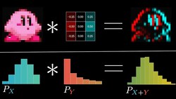 But what is a convolution? Instructional Video
