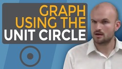How to create the graphs of tangent and cotangent from the unit circle Instructional Video
