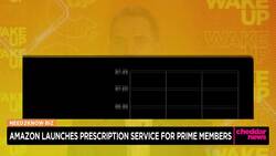 Amazon Offering Prescription Service for Prime Members News Clip