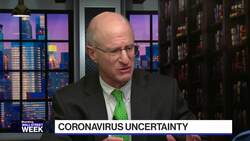 The Week that Was in Virus-Rattled Markets News Clip