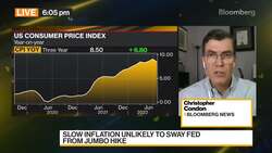 US Inflation to Guide Fed's Next Hike News Clip