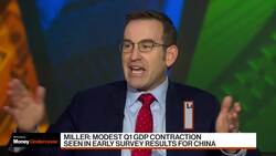 China Defaults 'Unlikely' Despite Stress From Virus: China Beige Book CEO News Clip