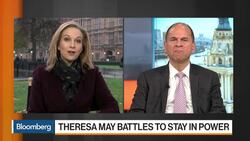 Impact of Brexit on Global Markets Has Been Muted, Says MSCI CEO News Clip