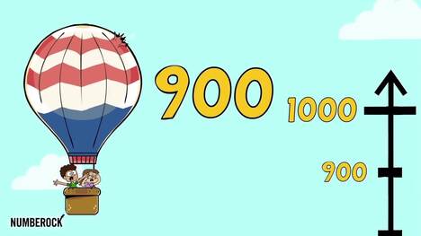 Skip Counting by 100 Song for Kids | 1st Grade - 2nd Grade