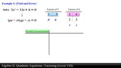 Algebra II: Quadratic Equations - Factoring (Level 8 of 10) Instructional Video