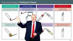 Identifying Gases: Tests and Results Instructional Video