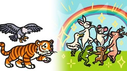 What Happens When Predators Disappear? Instructional Video