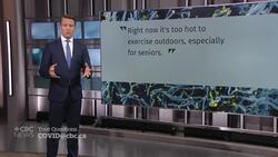 Do masks reduce your oxygen levels? News Clip