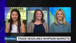 Trade Headlines Whipsaw Markets News Clip